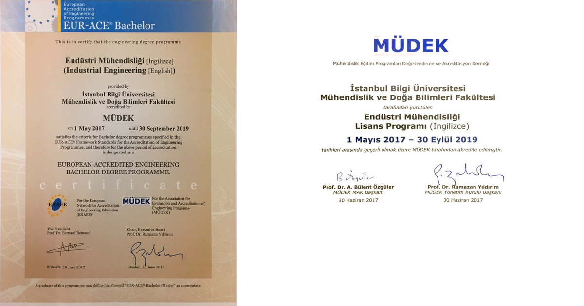 Industrial Engineering Program has been accredited. Industrial Engineering Program has been accredited.