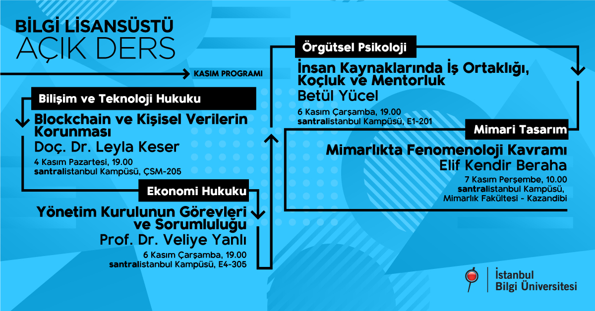 BİLGİ Lisansüstü Açık Dersler