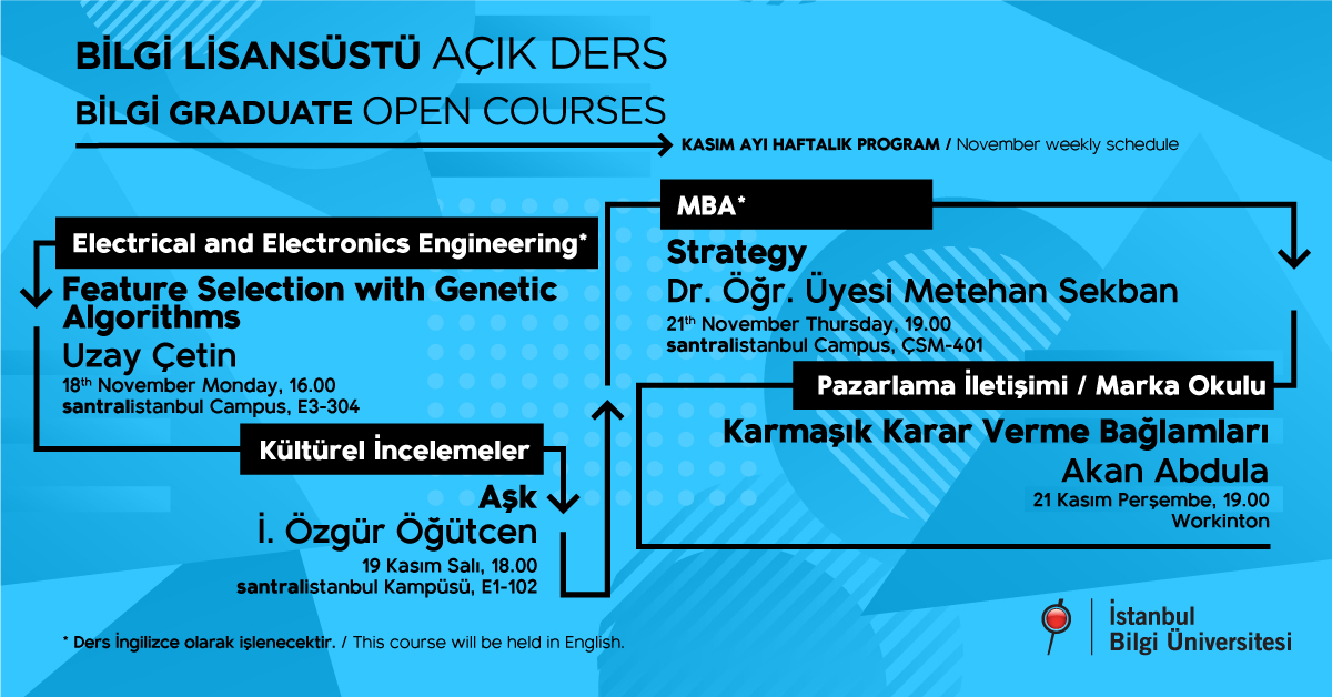 BİLGİ Graduate "Open Courses"