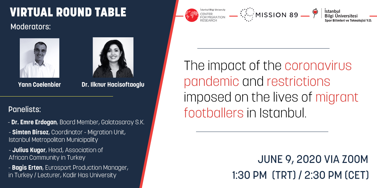 Virtual Round Table: The impact of the coronavirus pandemic and restrictions imposed on the lives of migrant footballers in Istanbul