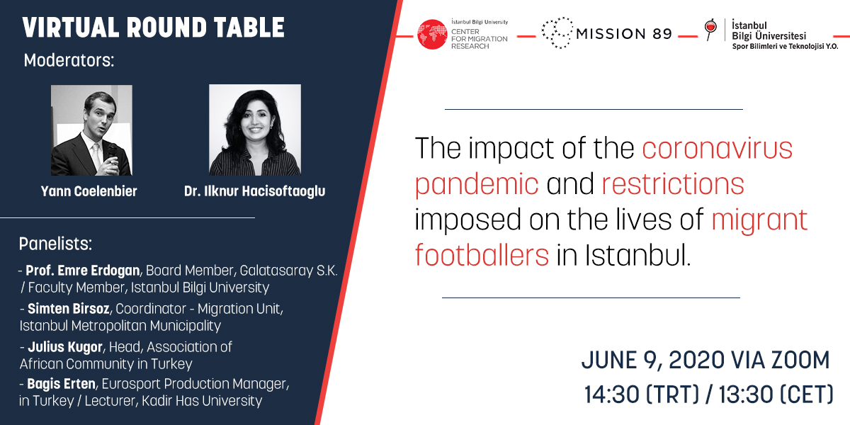 Virtual Round Table: The impact of the coronavirus pandemic and restrictions imposed on the lives of migrant footballers in Istanbul Virtual Round Table: The impact of the coronavirus pandemic and restrictions imposed on the lives of migrant footballers in Istanbul