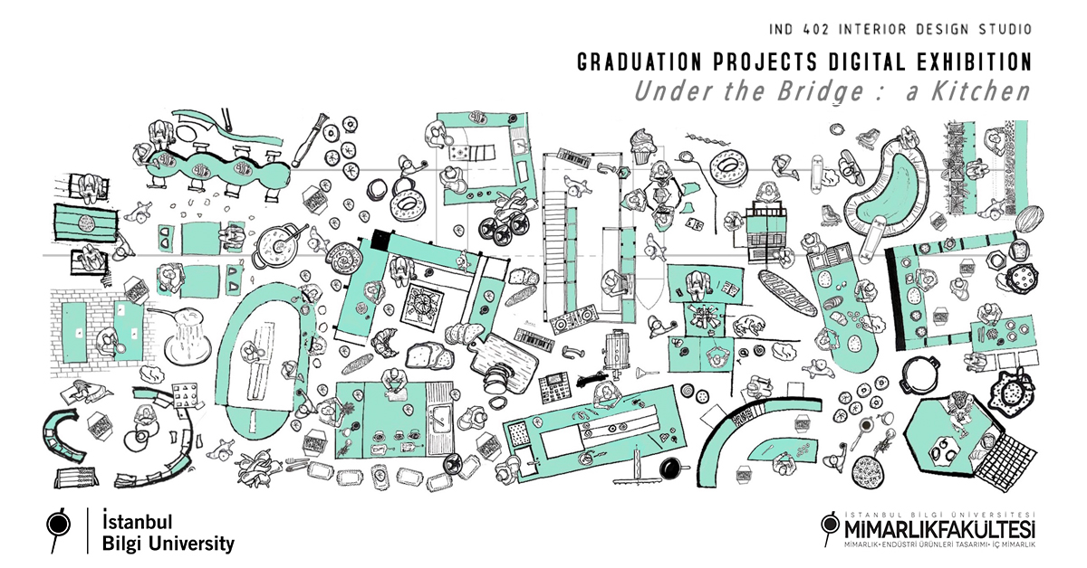BİLGİ İç Mimarlık Bölümü 2020 Mezuniyet Projeleri Dijital Sergisi