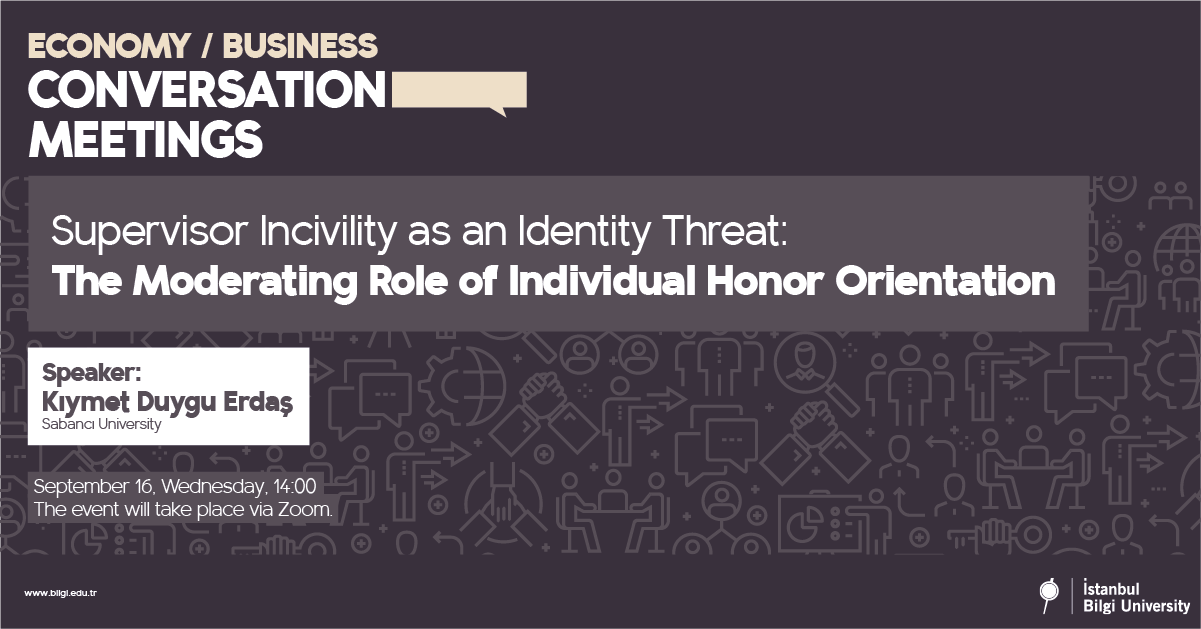 Supervisor Incivility as an Identity Threat: The Moderating Role of Individual Honor Orientation Supervisor Incivility as an Identity Threat: The Moderating Role of Individual Honor Orientation