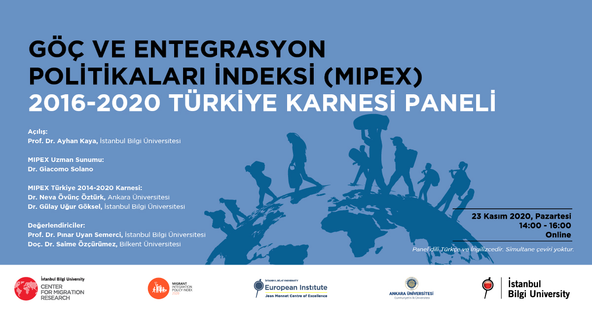 Göç ve Entegrasyon Politikaları İndeksi (MIPEX), 2016-2020 Türkiye Karnesi Paneli