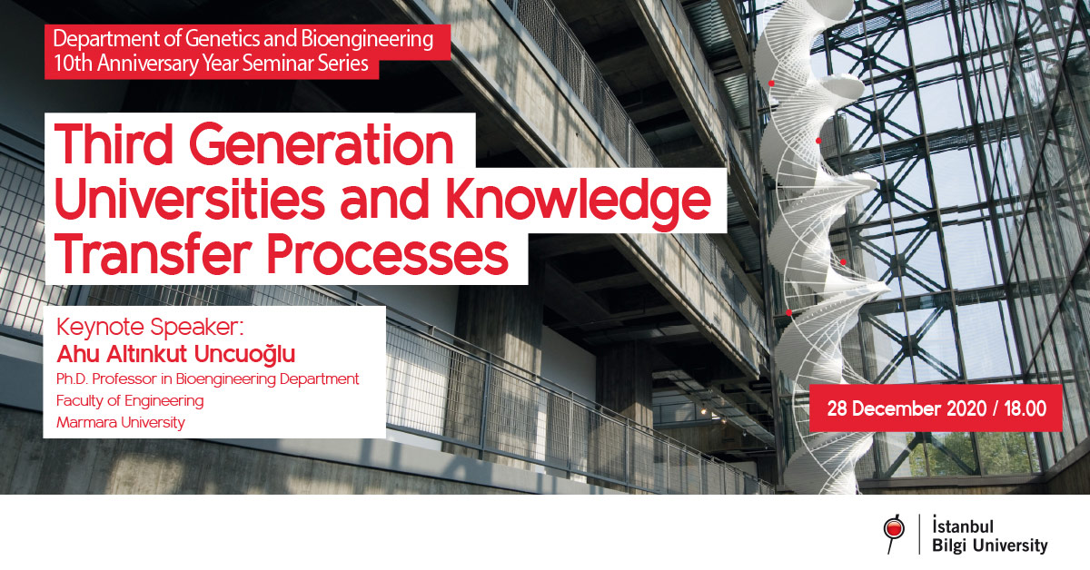 Third Generation Universities and Knowledge Transfer Processes Third Generation Universities and Knowledge Transfer Processes