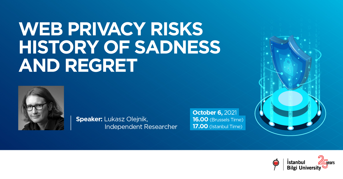 Web Privacy Risks History of Sadness and Regret