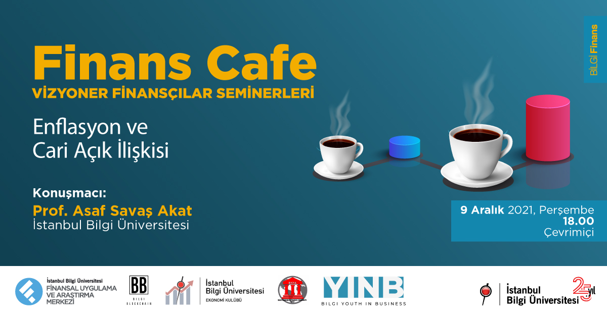 Finans Cafe: Enflasyon ve Cari Açık İlişkisi Finans Cafe: Enflasyon ve Cari Açık İlişkisi