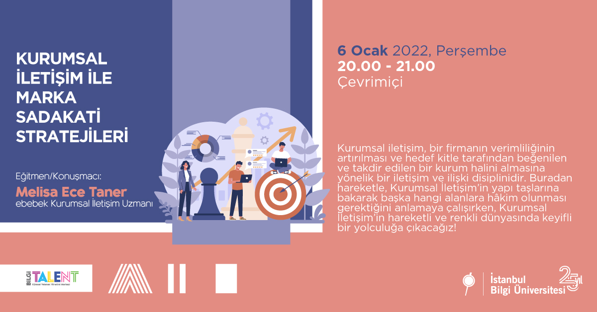 Kurumsal İletişim ile Marka Sadakati Stratejileri Kurumsal İletişim ile Marka Sadakati Stratejileri