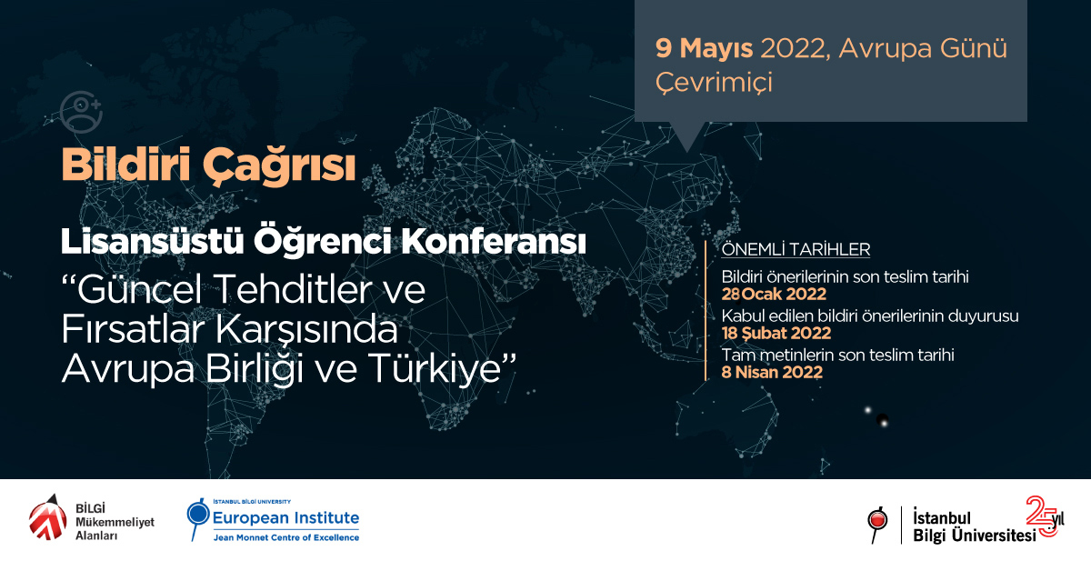 Çevrimiçi Lisansüstü Öğrenci Konferansı Bildiri Çağrısı Çevrimiçi Lisansüstü Öğrenci Konferansı Bildiri Çağrısı
