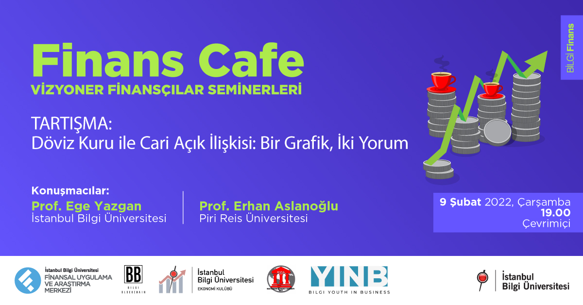 Finans Cafe: Tartışma – Döviz Kuru ile Cari Açık İlişkisi: Bir Grafik, İki Yorum