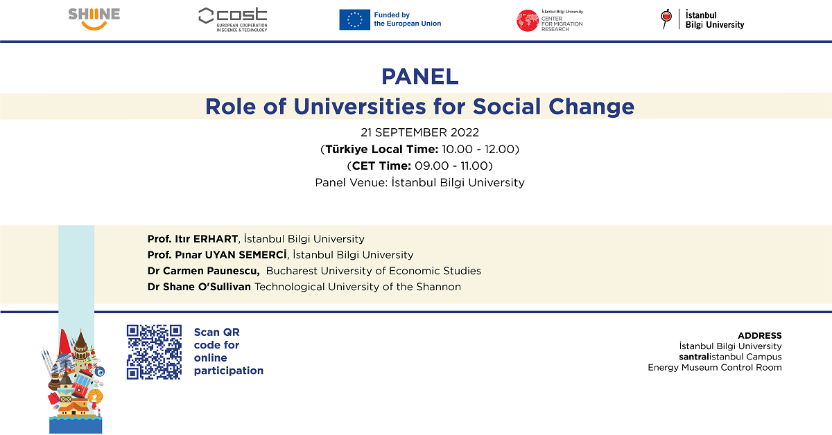 Role of Universities for Social Change