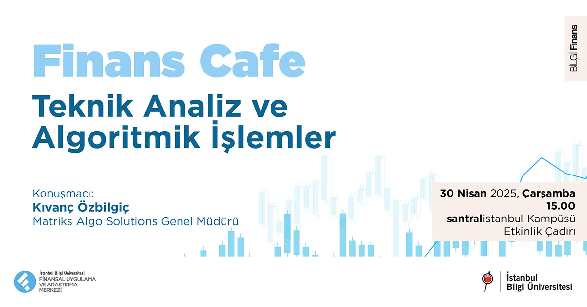 Finans Cafe: Teknik Analiz ve Algoritmik İşlemler Finans Cafe: Teknik Analiz ve Algoritmik İşlemler