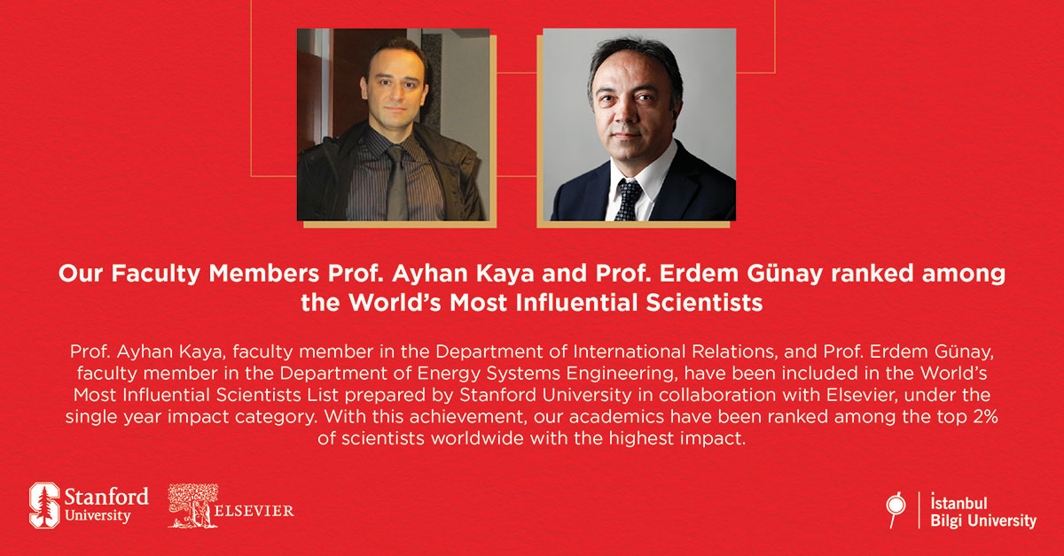 Our Faculty Members Prof. Ayhan Kaya and Prof. Erdem Günay ranked among the World’s Most Influential Scientists