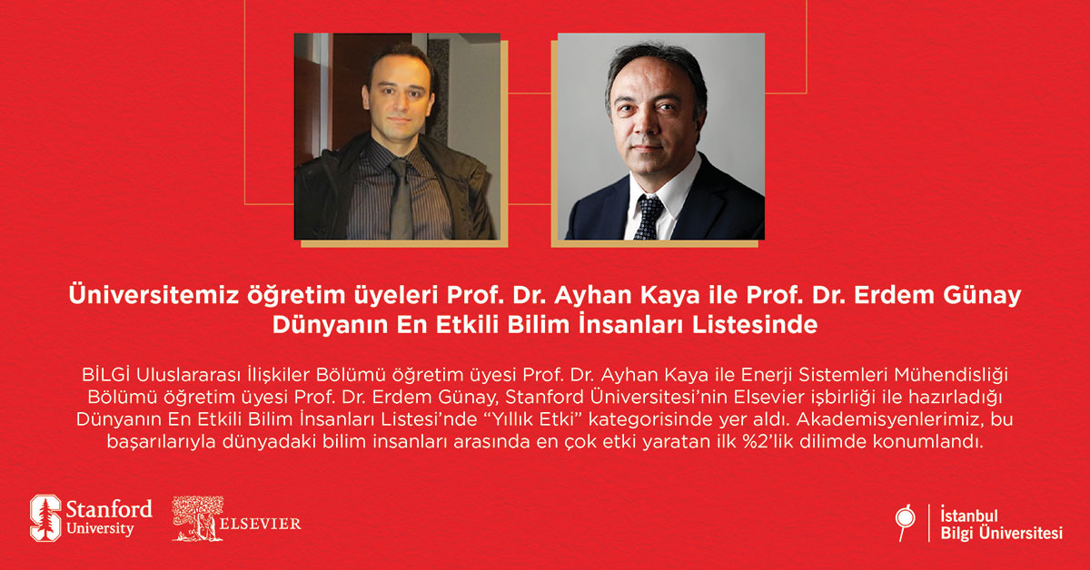 Üniversitemiz öğretim üyeleri Prof. Dr. Ayhan Kaya ile Prof. Dr. Erdem Günay Dünyanın En Etkili Bilim İnsanları Listesinde