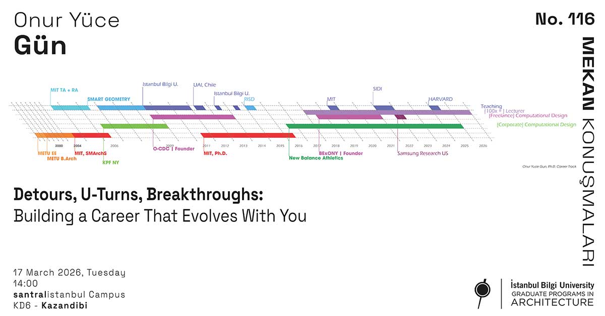 Mekan Konuşmaları No. 116 - Detours, U-Turns, Breakthroughs: Building a Career That Evolves With You